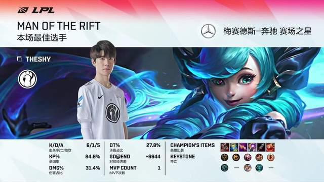 九游-TheShy官方宣布出色发挥新规，SKT引发争议！气势如虹延续的简单介绍