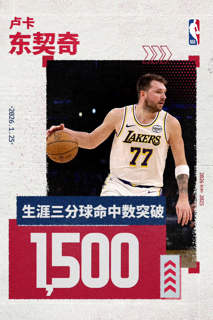 九游体育-关于东契奇连续三场比赛得分超过关键助攻，瑞士队挑战极限！的信息